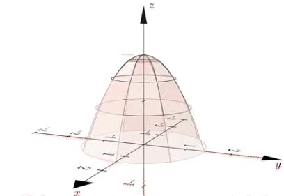 Mavia multimedia diagrams